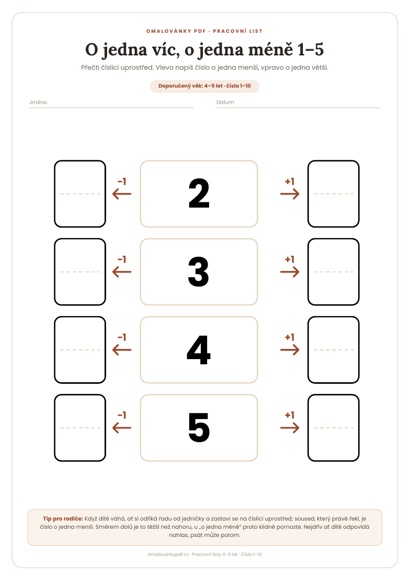 O jedna víc, o jedna méně 1–5 – pracovní list pro děti 4–5 let, náhled